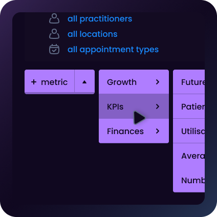 Measure what matters